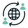 Human Resources Invested